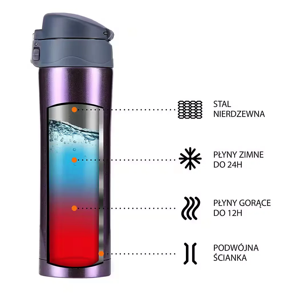 NILS Thermobecher Isolierflasche Trinkflasche