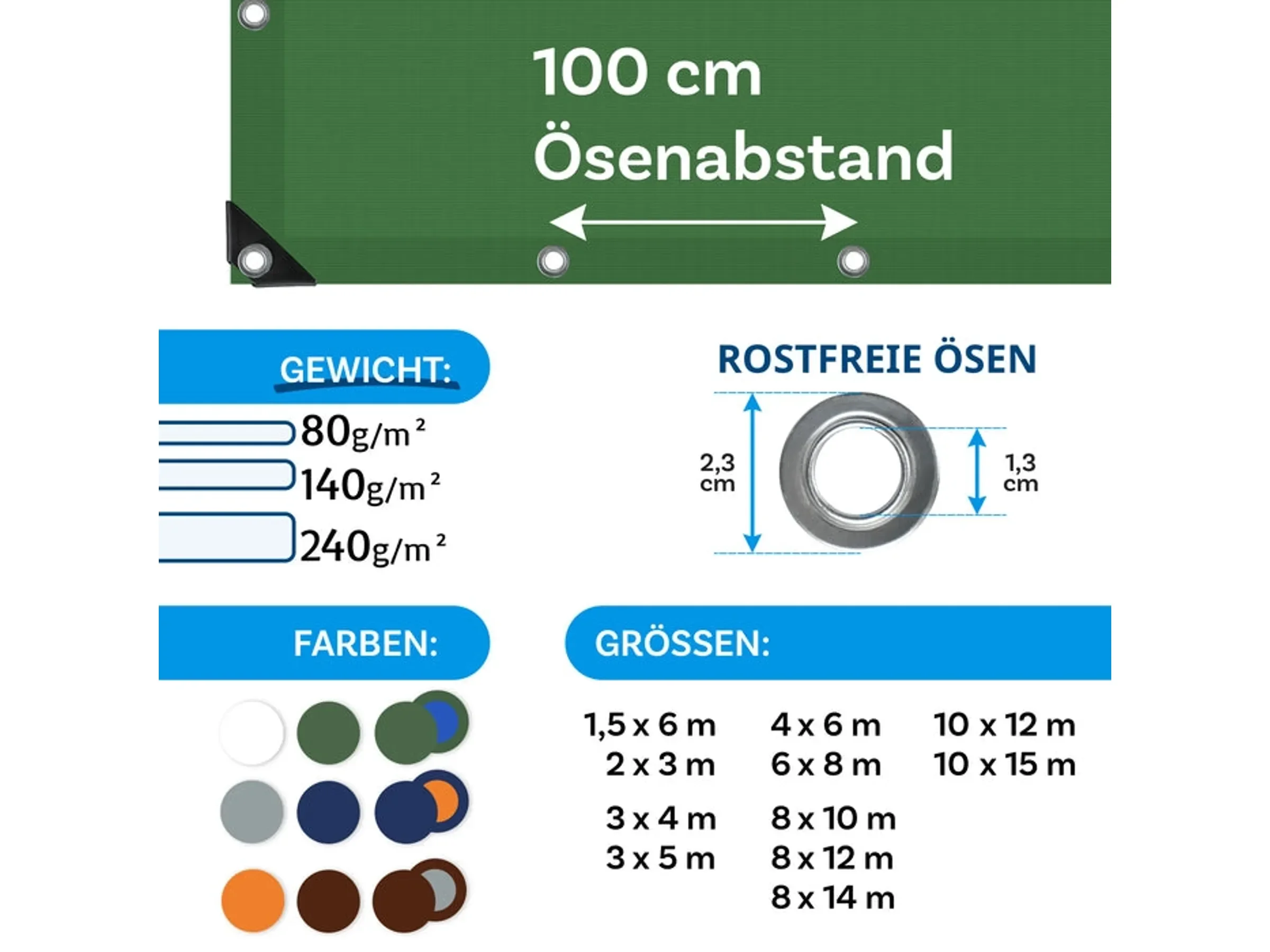 KARAT Abdeckplane 3x5 m Grün wasserdicht mit Ösen 140 g/m²