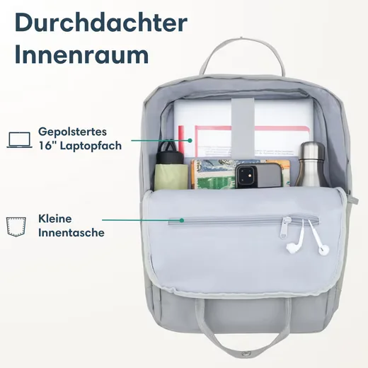 LARKSON Cityrucksack No 6 Laptop Rucksack für Damen und Herren