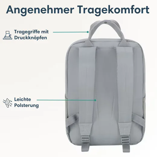 LARKSON Cityrucksack No 6 Laptop Rucksack für Damen und Herren